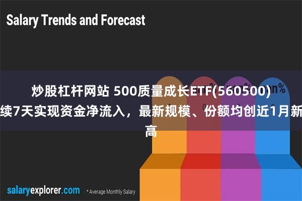 炒股杠杆网站 500质量成长ETF(560500)连续7天实现资金净流入，最新规模、份额均创近1月新高