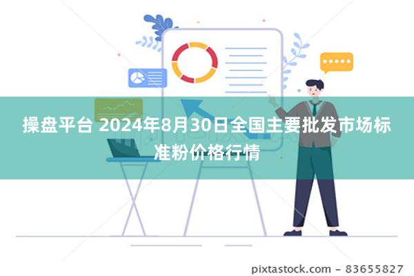 操盘平台 2024年8月30日全国主要批发市场标准粉价格行情