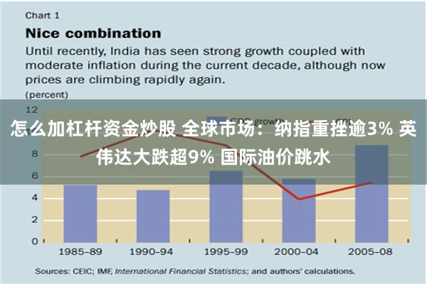 怎么加杠杆资金炒股 全球市场：纳指重挫逾3% 英伟达大跌超9% 国际油价跳水