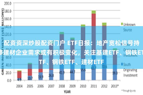 配资资深炒股配资门户 ETF日报：地产宽松信号持续释放，装修建材企业需求或有积极变化，关注基建ETF、钢铁ETF、建材ETF