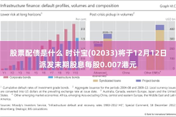 股票配债是什么 时计宝(02033)将于12月12日派发末期股息每股0.007港元