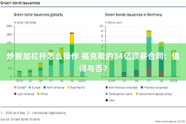 炒股加杠杆怎么操作 福克斯的34亿顶薪合同：值得与否？