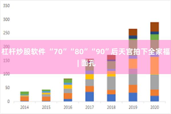 杠杆炒股软件 “70”“80”“90”后天宫拍下全家福 | 面孔