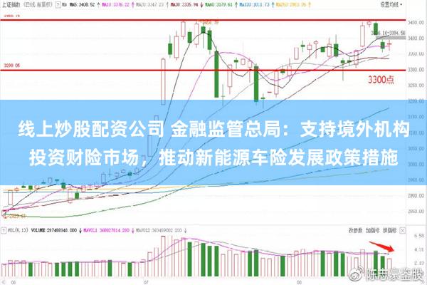 线上炒股配资公司 金融监管总局：支持境外机构投资财险市场，推动新能源车险发展政策措施