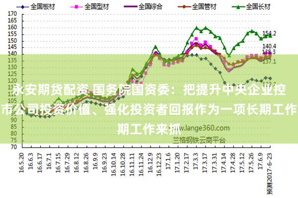 永安期货配资 国务院国资委：把提升中央企业控股上市公司投资价值、强化投资者回报作为一项长期工作来抓