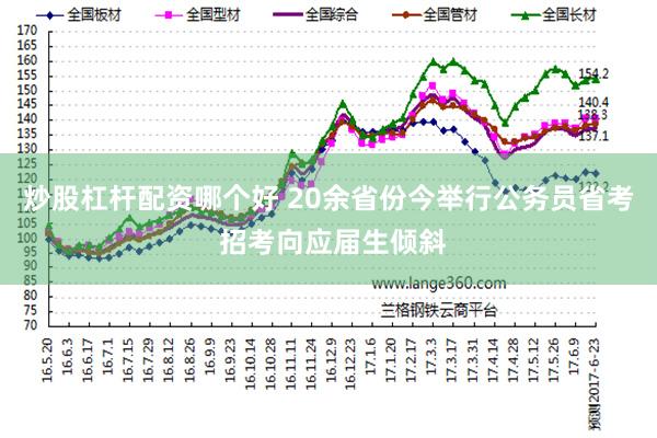 炒股杠杆配资哪个好 20余省份今举行公务员省考 招考向应届生倾斜